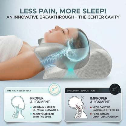 The ArcaAlign™ Pillow