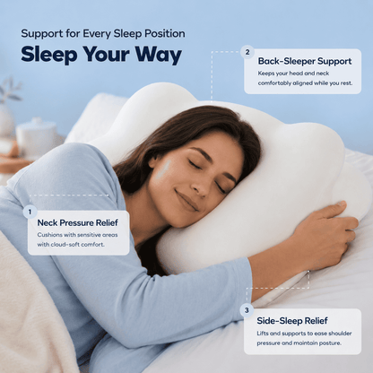 The ArcaAlign™ Cloud Pillow